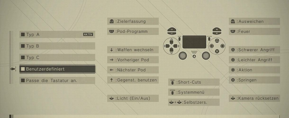 Кнопки DualShock4 (PS4)